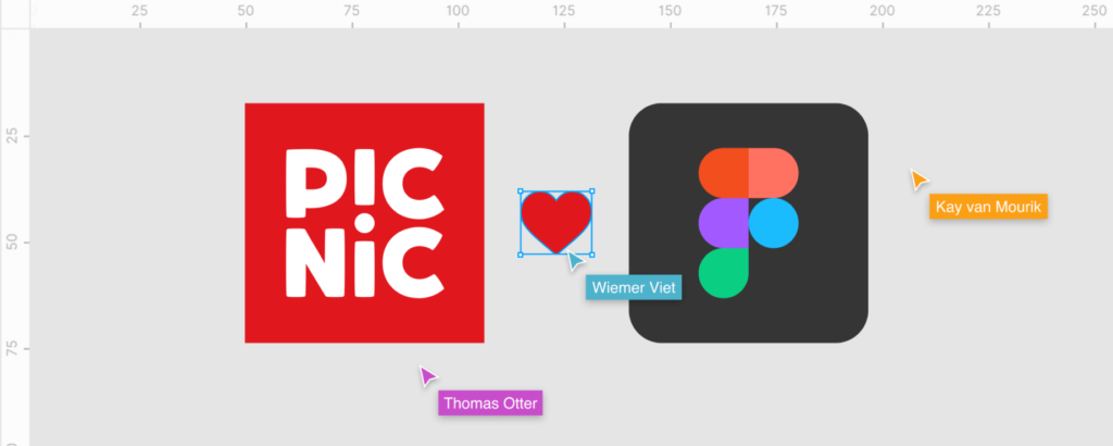 Collaboration in Figma