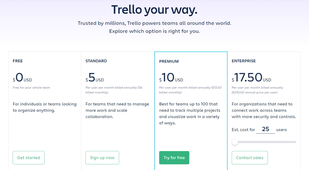 Trello Pricing