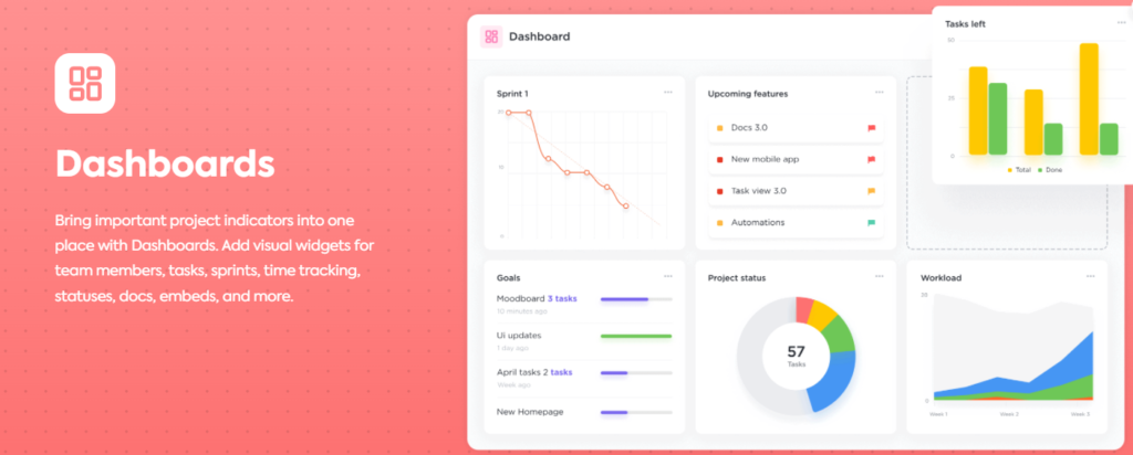 ClickUp Dashboards Description